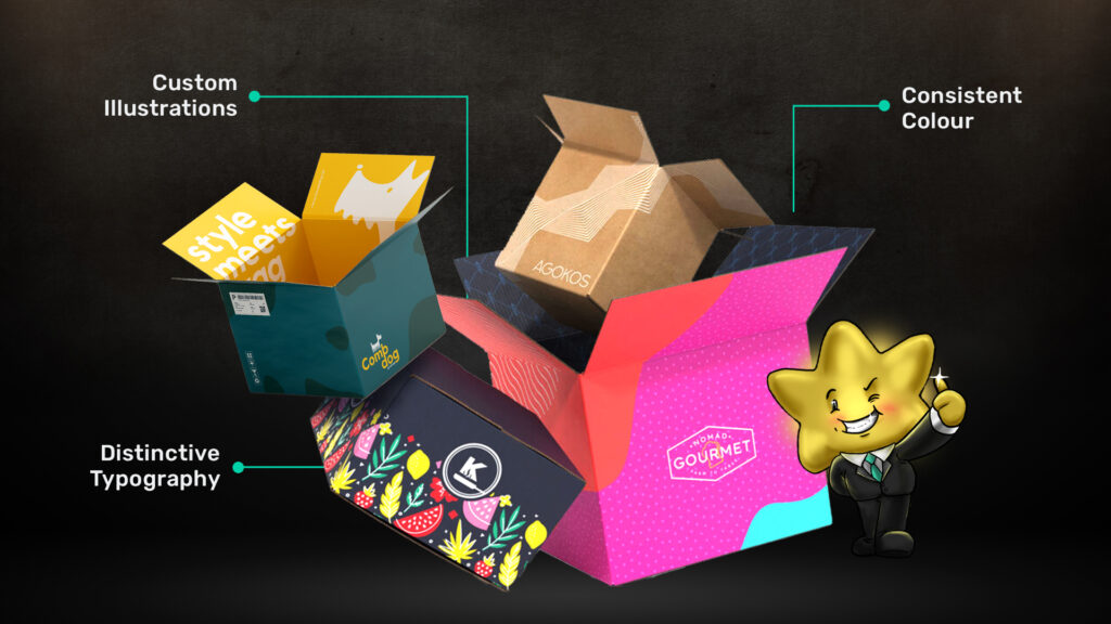 A star character presenting a variety of colorful custom packaging boxes with text highlighting custom illustrations, consistent color, and distinctive typography. The open boxes reveal vibrant designs and playful graphics.